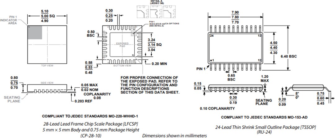 機械製圖 - Analog Devices Inc. ADA4254高電壓低功率PGIA